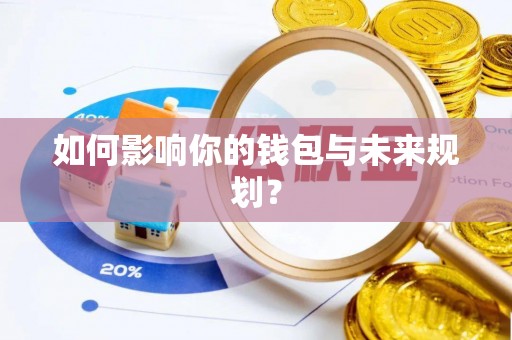 潍坊如何影响你的钱包与未来规划？